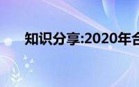 知识分享:2020年合肥私立高中前十名