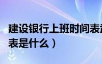 建设银行上班时间表武汉（建设银行上班时间表是什么）