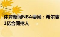 体育新闻NBA要闻：希尔麦克米兰肯定会留下来除非魔术开1亿合同挖人