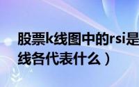 股票k线图中的rsi是什么意思（股票rsi三条线各代表什么）