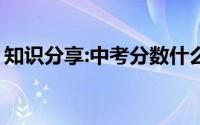 知识分享:中考分数什么时候可以查到2020年