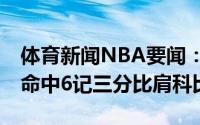 体育新闻NBA要闻：雷迪什21岁在分区决赛命中6记三分比肩科比