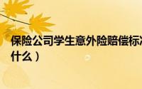 保险公司学生意外险赔偿标准（人寿学生意外险赔偿范围是什么）