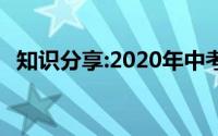 知识分享:2020年中考多少分能上淮南一中