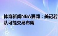 体育新闻NBA要闻：美记若绿军有机会得到利拉德或比尔球队可能交易布朗
