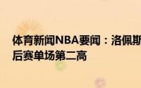 体育新闻NBA要闻：洛佩斯今日禁区得26分队史近25年季后赛单场第二高