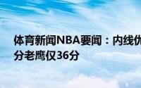 体育新闻NBA要闻：内线优势巨大雄鹿此役在禁区得到66分老鹰仅36分