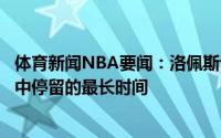 体育新闻NBA要闻：洛佩斯谈高难度空接扣篮可能是我在空中停留的最长时间