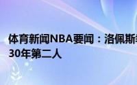体育新闻NBA要闻：洛佩斯季后赛75%命中率砍30+得分近30年第二人