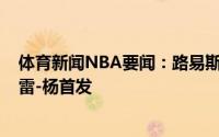 体育新闻NBA要闻：路易斯-威廉姆斯将继续顶替受伤的特雷-杨首发