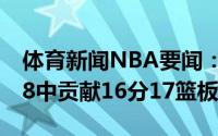 体育新闻NBA要闻：稳定发挥艾顿全场10投8中贡献16分17篮板