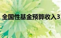 全国性基金预算收入31479亿元同比下降1%