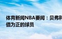 体育新闻NBA要闻：贝弗利半场得到11分是快船唯一正负值为正的球员