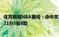 体育新闻NBA要闻：命中率达75%路威季后赛首次首发便砍21分5板8助