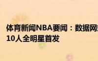 体育新闻NBA要闻：数据网站晒本赛季受伤的球星阵容可组10人全明星首发