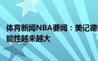 体育新闻NBA要闻：美记德安东尼成为鹈鹕新任主教练的可能性越来越大