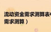 流动资金需求测算表中的自有资金（流动资金需求测算）