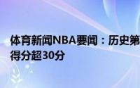 体育新闻NBA要闻：历史第三特雷-杨22岁前有15场季后赛得分超30分