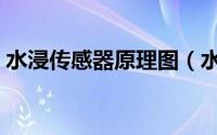水浸传感器原理图（水浸传感器分类有哪些）