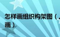 怎样画组织构架图（人员编制组织架构图怎么画）