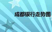 成都银行走势图（成都银行流水）