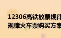 12306高铁放票规律（12306部分车票放票规律火车票购买方案）