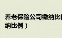 养老保险公司缴纳比例多少（养老保险公司缴纳比例）