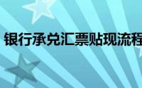 银行承兑汇票贴现流程（银行承兑汇票流程）