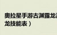 奥拉星手游古渊露龙测评（奥拉星手游古渊露龙技能表）