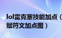 lol雷克塞技能加点（lol虚空掘地者雷克塞天赋符文加点图）