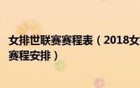 女排世联赛赛程表（2018女排世俱杯赛程时间表女排世俱杯赛程安排）