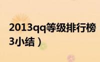2013qq等级排行榜（qq最高等级排行榜2013小结）