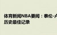 体育新闻NBA要闻：泰伦-卢面临对手的赛点战9胜2负NBA历史最佳记录