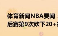 体育新闻NBA要闻：年薪233万雷吉今年季后赛第9次砍下20+得分