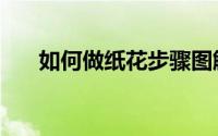如何做纸花步骤图解（如何做纸房子）