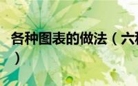 各种图表的做法（六种最常见的图表制作方法）
