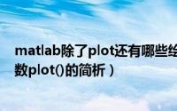 matlab除了plot还有哪些绘图命令（matlab中关于画图函数plot()的简析）