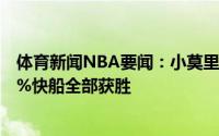 体育新闻NBA要闻：小莫里斯8场季后赛投篮命中率达到50%快船全部获胜