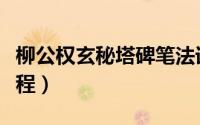 柳公权玄秘塔碑笔法详解（柳公权玄秘塔碑教程）