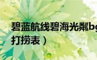 碧蓝航线碧海光粼bgm（碧蓝航线碧海光粼打捞表）