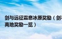 剑与远征霜息冰原奖励（剑与远征凄寒高地奖励是什么凄寒高地奖励一览）