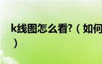k线图怎么看?（如何看K线K线图有什么意思）