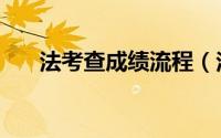 法考查成绩流程（法考查成绩的时间）