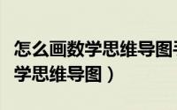 怎么画数学思维导图手抄报四年级（怎么画数学思维导图）