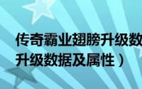 传奇霸业翅膀升级数据2018（传奇霸业翅膀升级数据及属性）