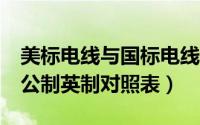 美标电线与国标电线（美制电线标准AWG与公制英制对照表）