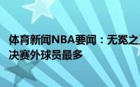 体育新闻NBA要闻：无冕之王保罗全明星与最佳阵容次数总决赛外球员最多