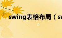 swing表格布局（swing如何管理布局）