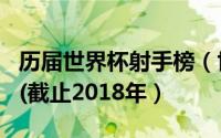 历届世界杯射手榜（世界杯历史总射手榜排名(截止2018年）
