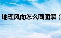 地理风向怎么画图解（地理左右手风向图解）